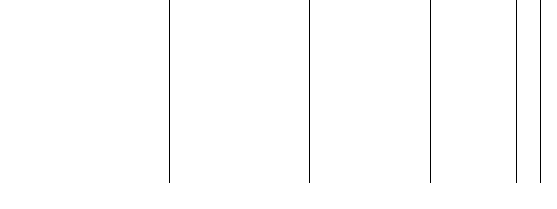 Barogramm